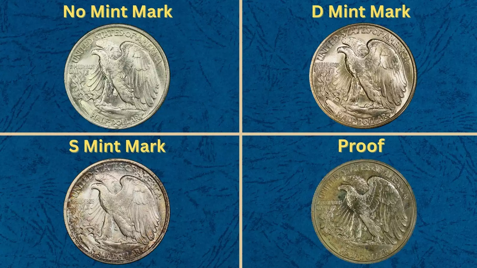 Group of 1937 Walking Liberty Half Dollars showing all three mint marks — Philadelphia no mark, Denver D, and San Francisco S — arranged on dark background